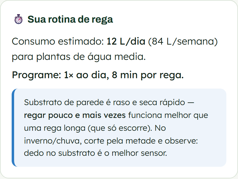 Captura real do app: rotina de rega calculada com consumo diário em litros e a programação de sessões por dia para o timer